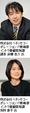 株式会社ベネッセコーポレーション IT戦略部 イントラ基盤開発課 課長 鉢蝋 吉久 氏 株式会社ベネッセコーポレーション IT戦略部 イントラ基盤開発課 別所 恵子 氏