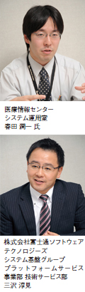 医療情報センター システム運用室 春田 潤一 氏 株式会社富士通ソフトウェアテクノロジーズ システム基盤グループ プラットフォームサービス事業部 技術サービス部
三沢 淳見