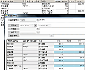 受注進捗照会 受注進捗照会