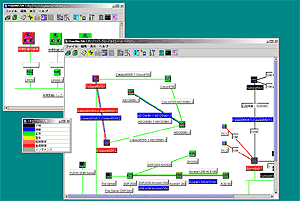 Proactnesの物理ネットワークトポロジマップ