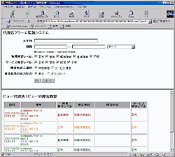 障害履歴