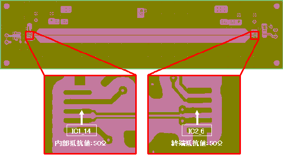 図2 第1層における入出力ポート