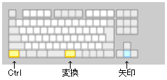 TIPS おてがる候補選択を素早く!