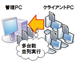 ファイル回収の機能強化