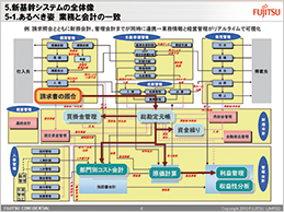 report-01 report-01