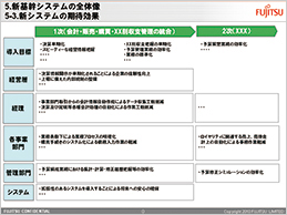 report-02 report-02