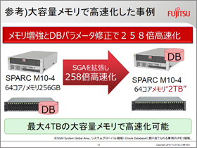 参考）大容量メモリで高速化した事例