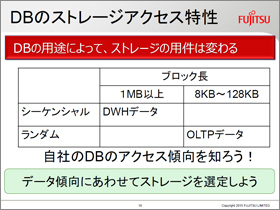 DBのストレージアクセス特性