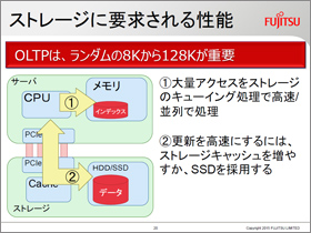 ストレージに要求される性能 OLTPは、ランダムの8Kから128Kが重要