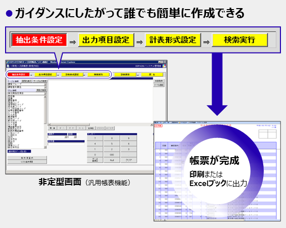 EVOLUO-RelationStage/DBplayerWEB-Jの簡単な操作性