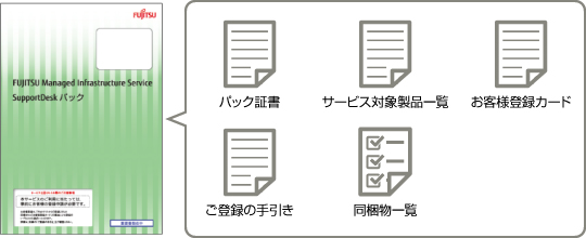 イメージ イメージ