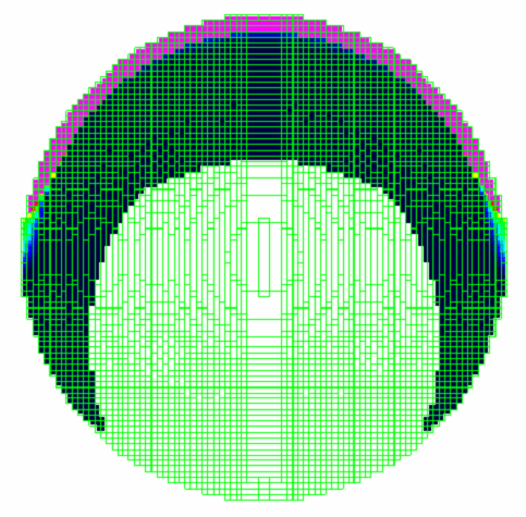 図7 SAR