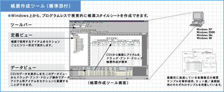 帳票作成ツール(標準添付)の図