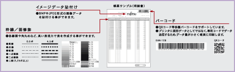 帳票サンプル例（明細書）の図