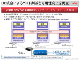 DB統合によるコスト削減と可用性向上を両立