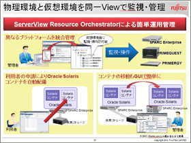 物理環境と仮想環境を同一Viewで監視・管理