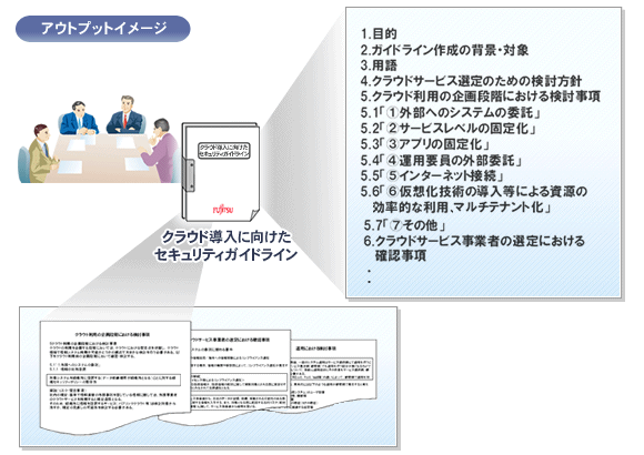 イメージ イメージ