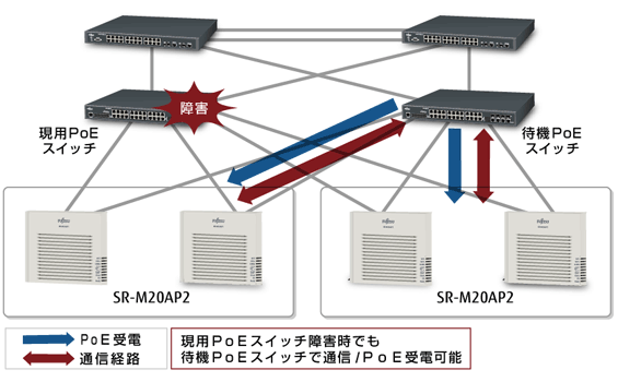 sr-m_feature_img02.gif