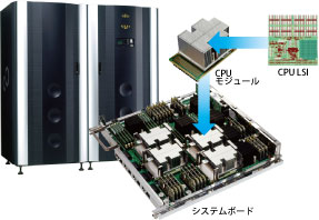 画像: 最先端レベルのテクノロジー採用