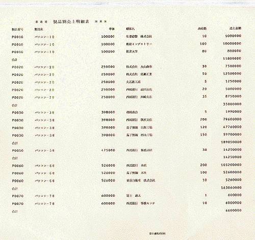 簡易帳票 簡易帳票