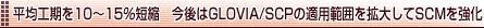 平均工期を10～15％短縮。今後はGLOVIA/SCPの適用範囲を拡大してSCMを強化