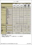 Brocade VDX series 製品比較表 表紙画像