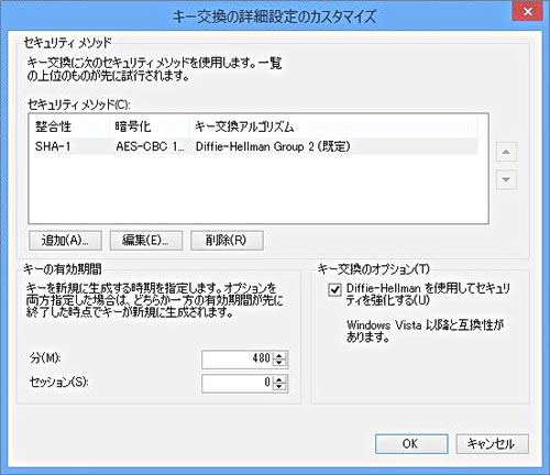 設定例のイメージ図です