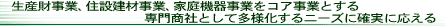 生産財事業、住設建材事業、家庭機器事業をコア事業とする専門商社として多様化するニーズに確実に応える