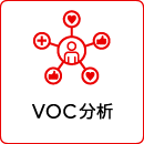 VOC分析