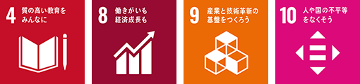 SDGsのアイコン4 質の高い教育をみんなに、8 働きがいも経済成長も、9 産業と技術革新の基盤をつくろう、10 人や国の不平等をなくそう