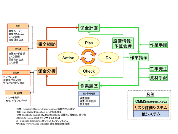 PLCM_No1.2-1