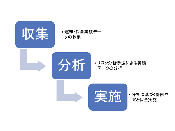 PLCM_No1.2-2