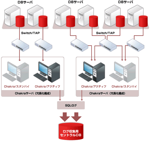 db_leakofinfo01 db_leakofinfo01