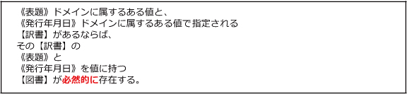modelingNo4-11