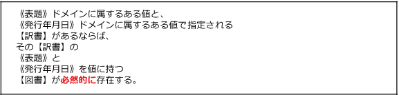 modelingNo4-7