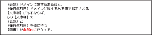 modelingNo4-9