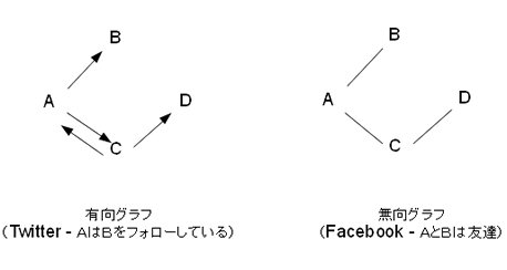 modelingNo6-1