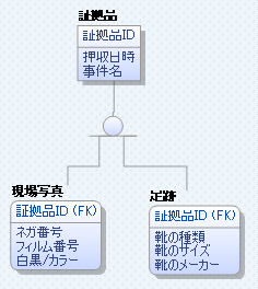 modelingNo8-2