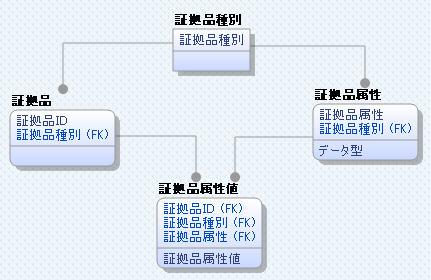 modelingNo8-8