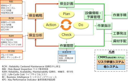 plcmNo12-4