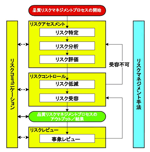 plcmNo5-1