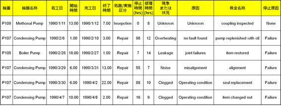 plcmNo8-1