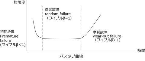 plcmNo8-3