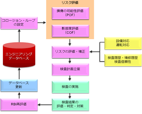 plcmNo9-3