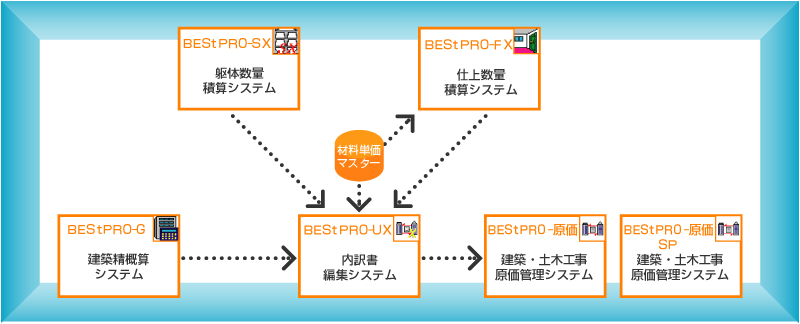 sol_ill_bestpro_02 sol_ill_bestpro_02