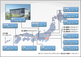 信頼と安心の国内最大級のデータセンター（DC）群