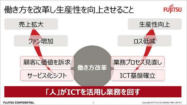 パネル1