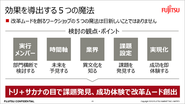 パネル3