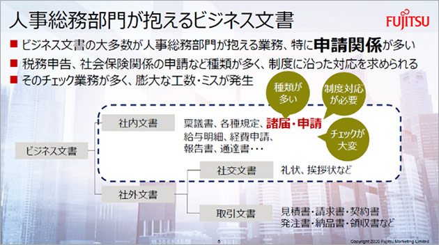 人事総務部門が抱えるビジネス文書
