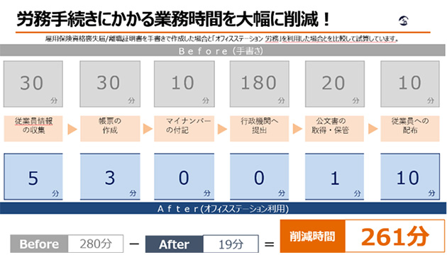 パネル3
